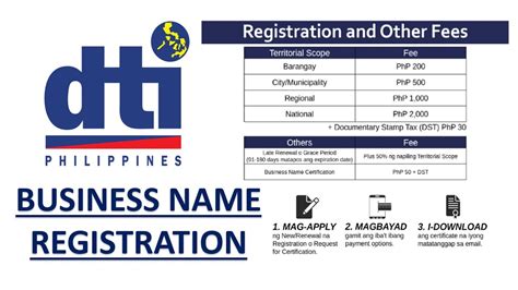 dti tagalog|About .